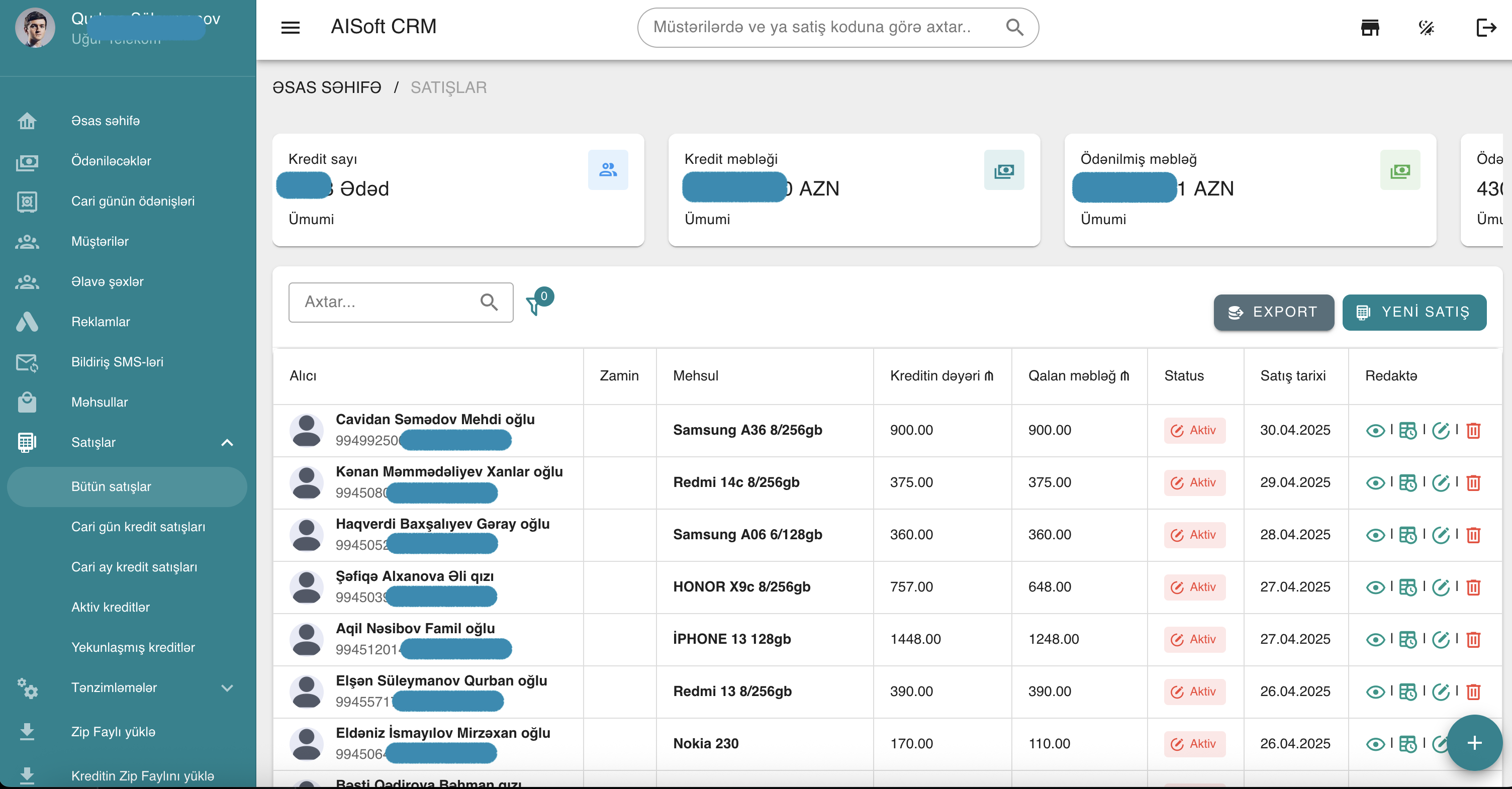 BusinessHub CRM Analytics